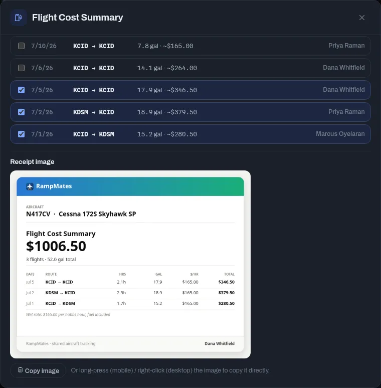 The Flight Cost Summary with three flights ticked and, below the list, the receipt image drawn for them and a Copy image button