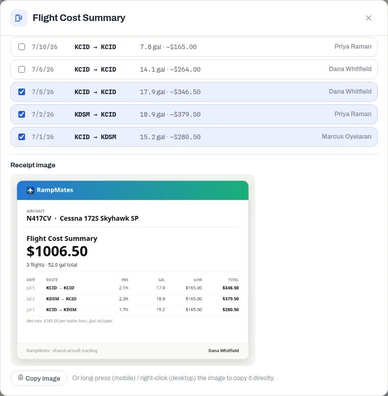 The Flight Cost Summary with three flights ticked and, below the list, the receipt image drawn for them and a Copy image button