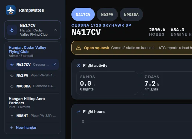 The aircraft and hangar picker open: Hangar: Cedar Valley Flying Club (Admin, 3 aircraft) with N417CV checked, N62PV and N908DA underneath, then Hangar: Hilltop Aero Partners (Pilot, 1 aircraft) with N55HT, and New hangar at the bottom