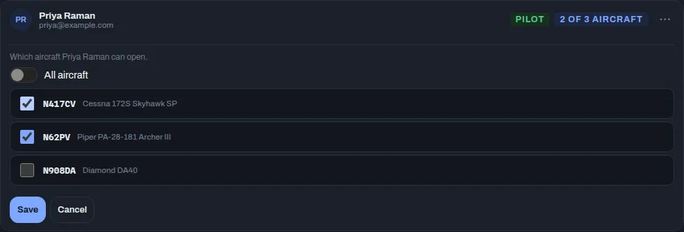 Aircraft access open under a member's row: the All aircraft switch turned off and a checkbox for each aircraft, two of them ticked, with Save and Cancel