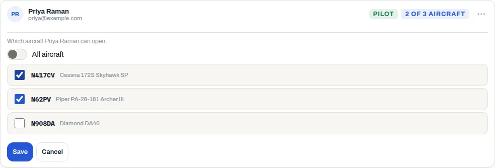 Aircraft access open under a member's row: the All aircraft switch turned off and a checkbox for each aircraft, two of them ticked, with Save and Cancel